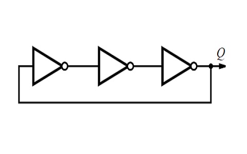 Voltage-controlled oscillator based analog-to-digital converter in 130-nm  CMOS for biomedical applications | Journal of Electrical Systems and  Information Technology | Full Text