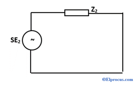 Rotor-Circuit