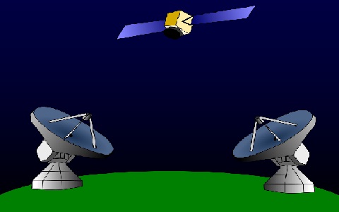 satellite-communication-system