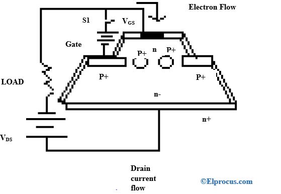 static-induction-transistor