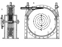 Turbine Design