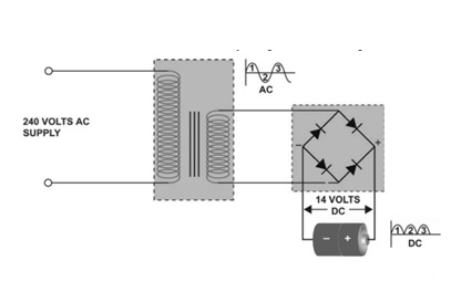 transformer-rectifier-unit-circuit-diagram