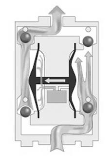 working-principle-of-diaphragm-pump